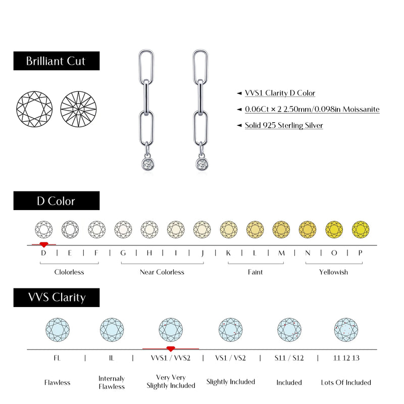 Moissanite Earrings - Link Chain Earrings