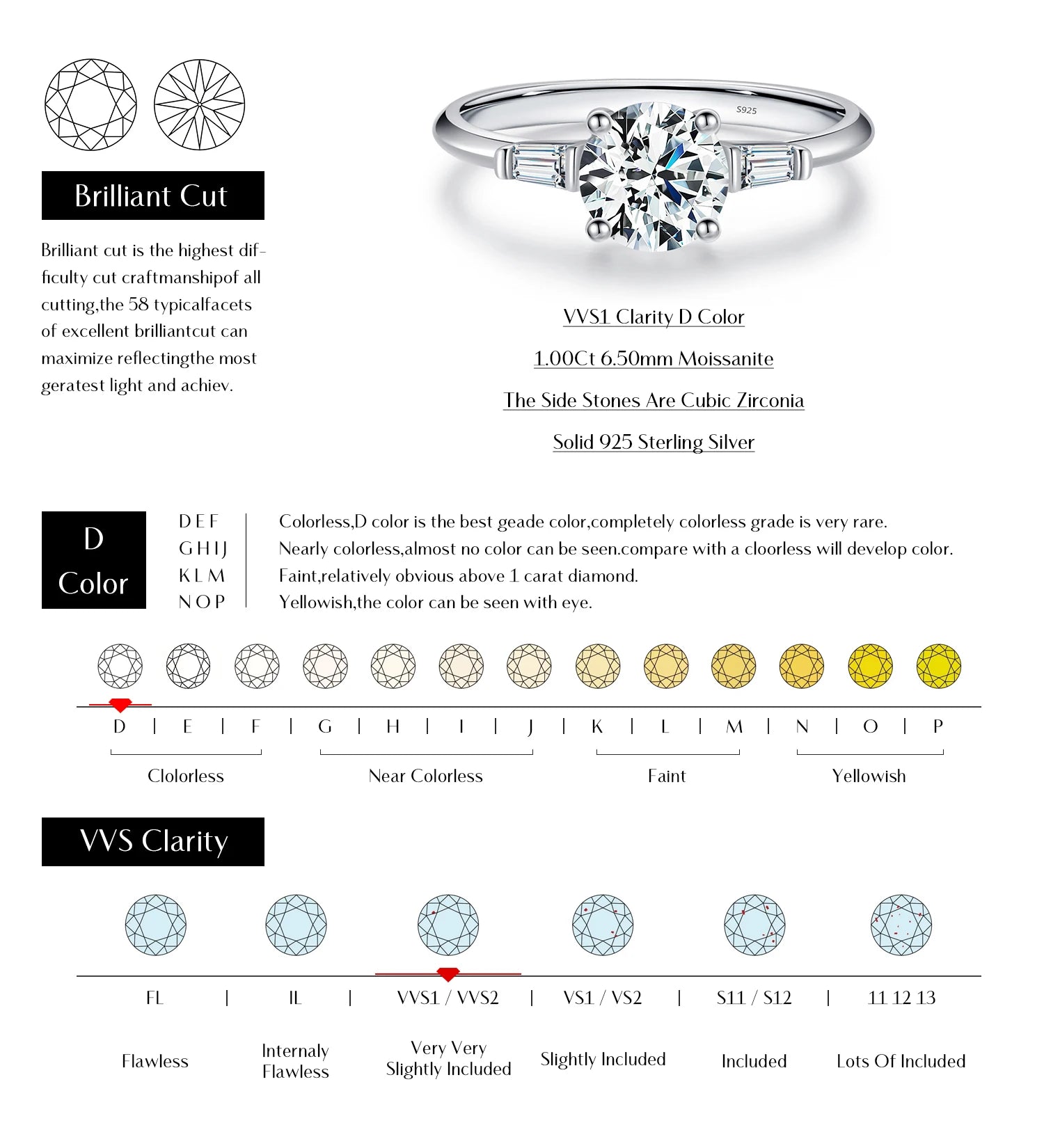 ANASTASIA RING