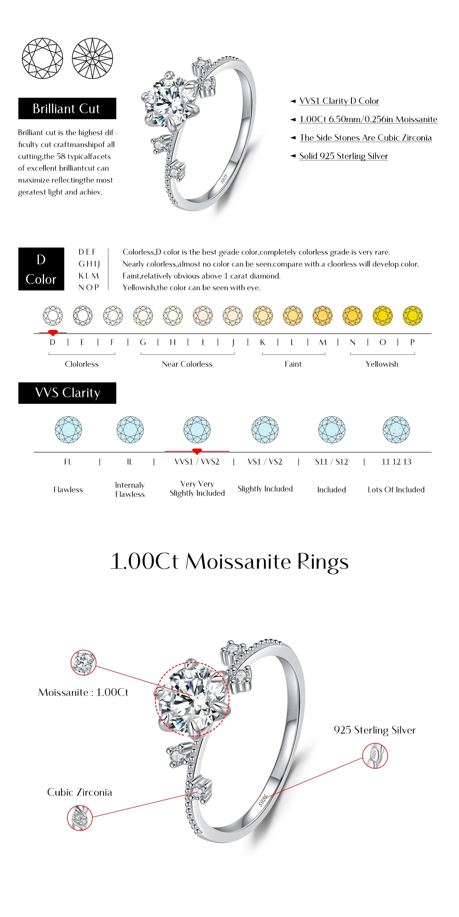 Flora Moissanite Ring