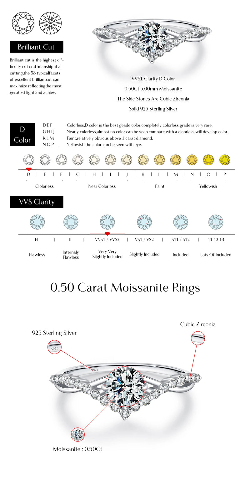 Crown Moissanite Ring