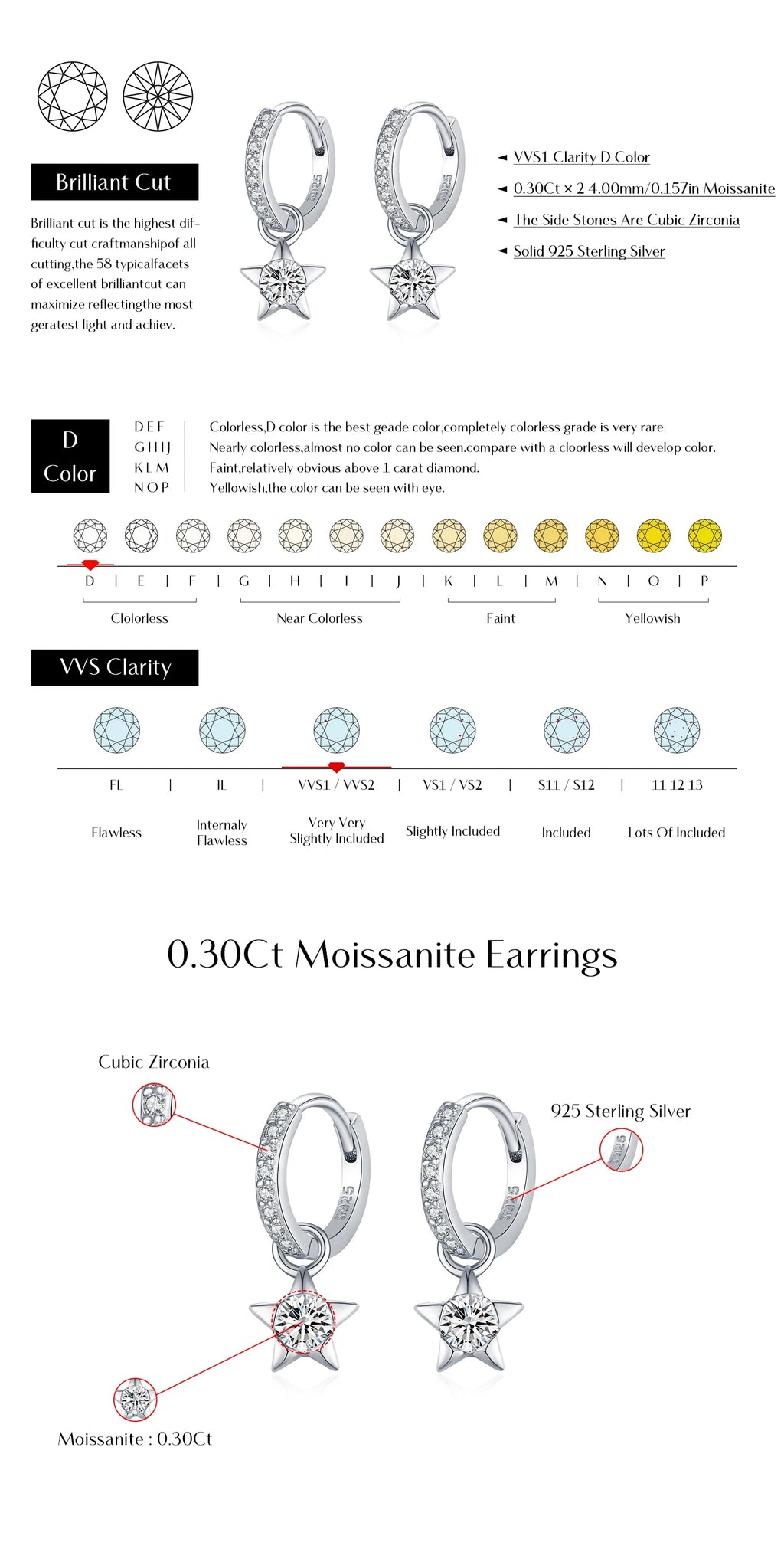 Round Moissanite Ear Buckles