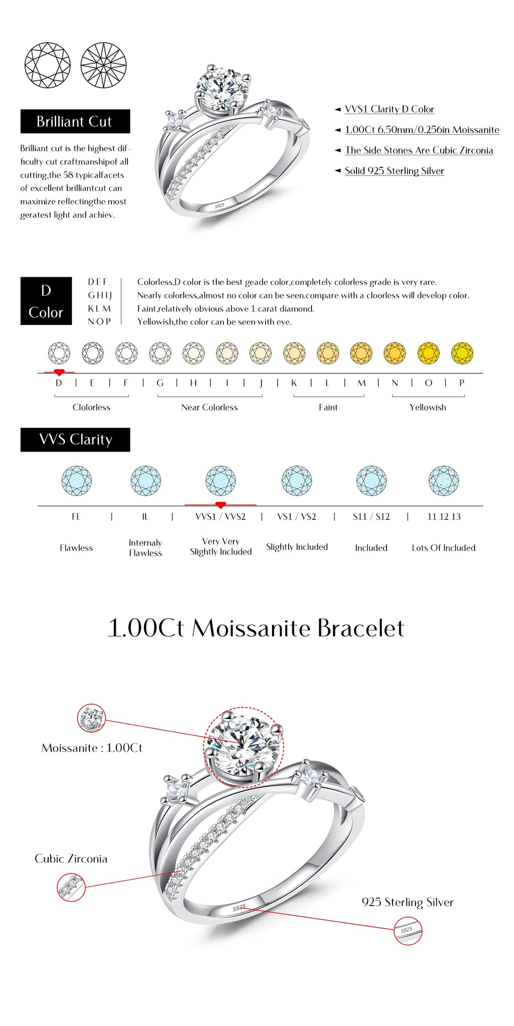 Clarity Moissanite Dazzling Ring