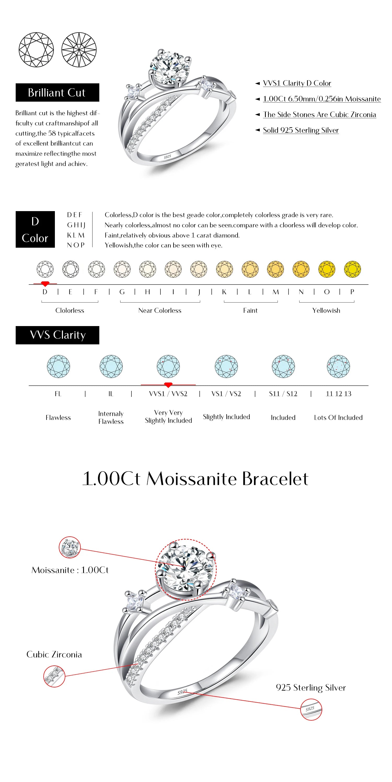 Clarity Moissanite Dazzling Ring