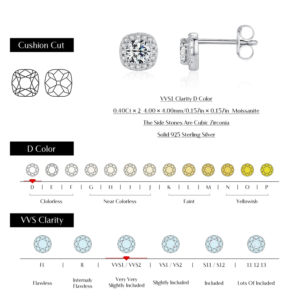 Moissanite Stud Earrings