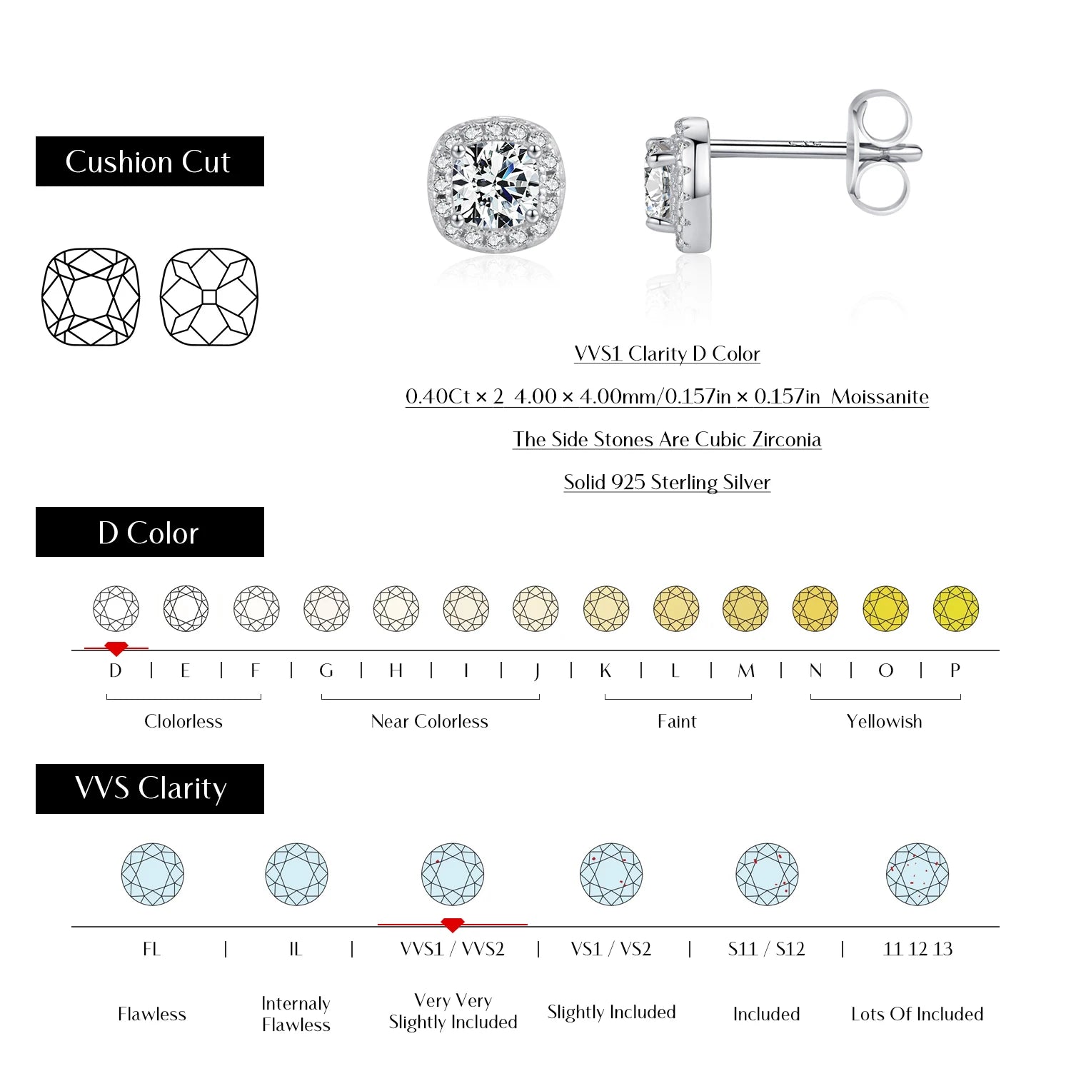 Moissanite Stud Earrings