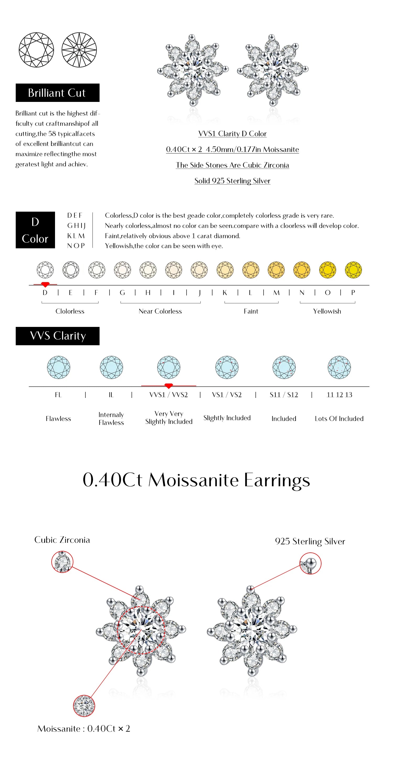 VVS1 D Color Moissanite Stud Earrings