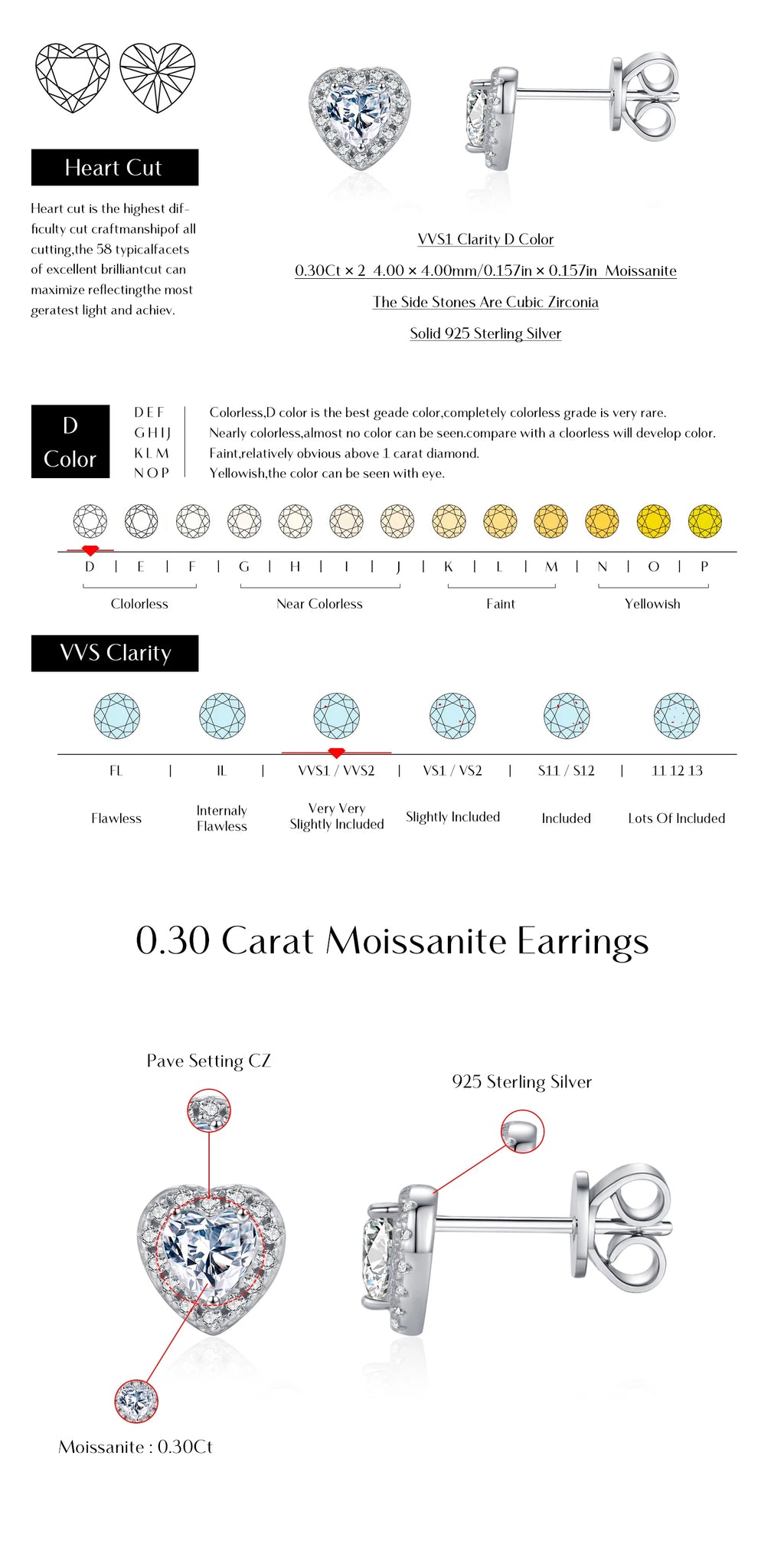 Moissanite Stud Earrings