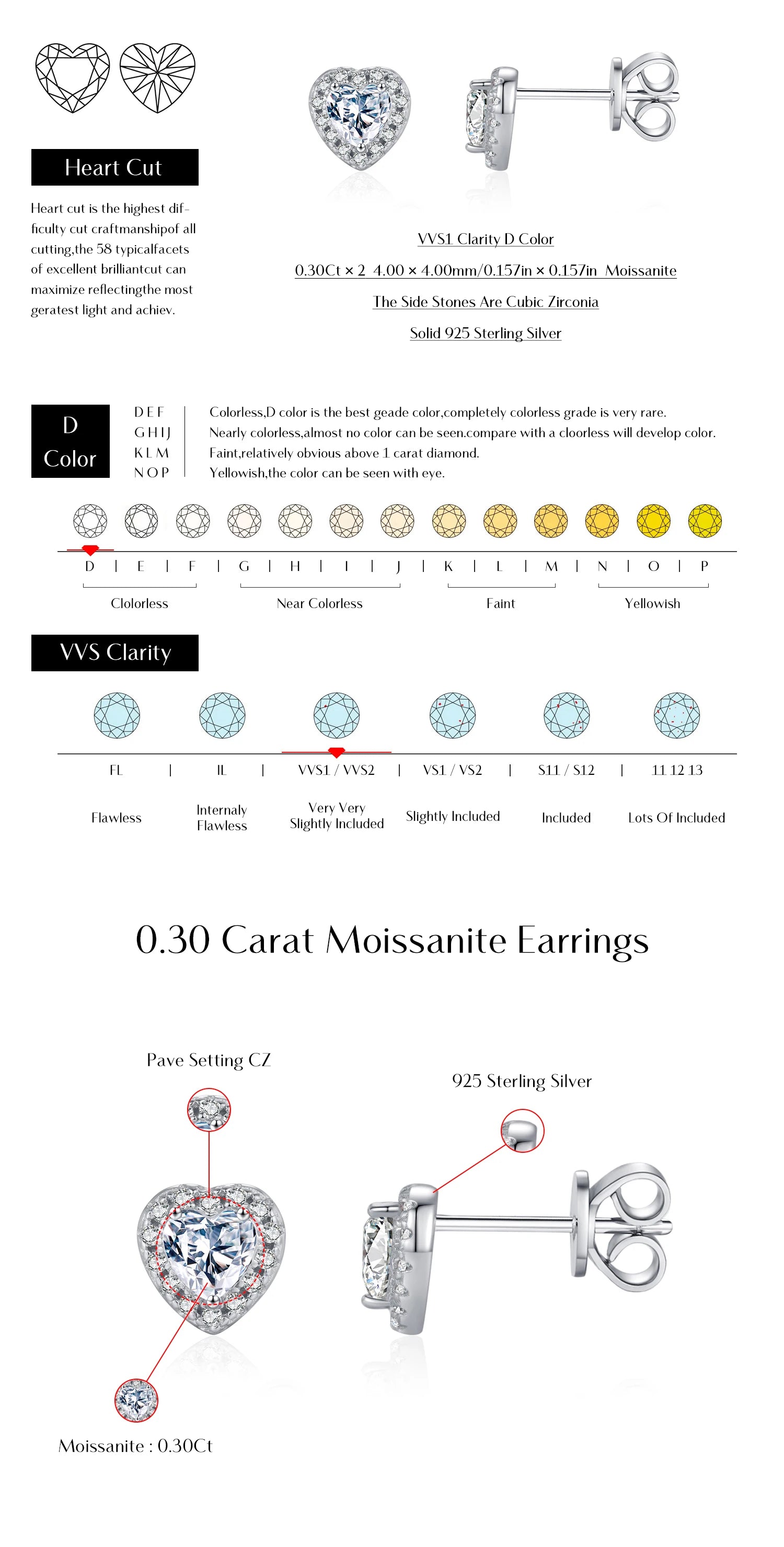 Moissanite Stud Earrings