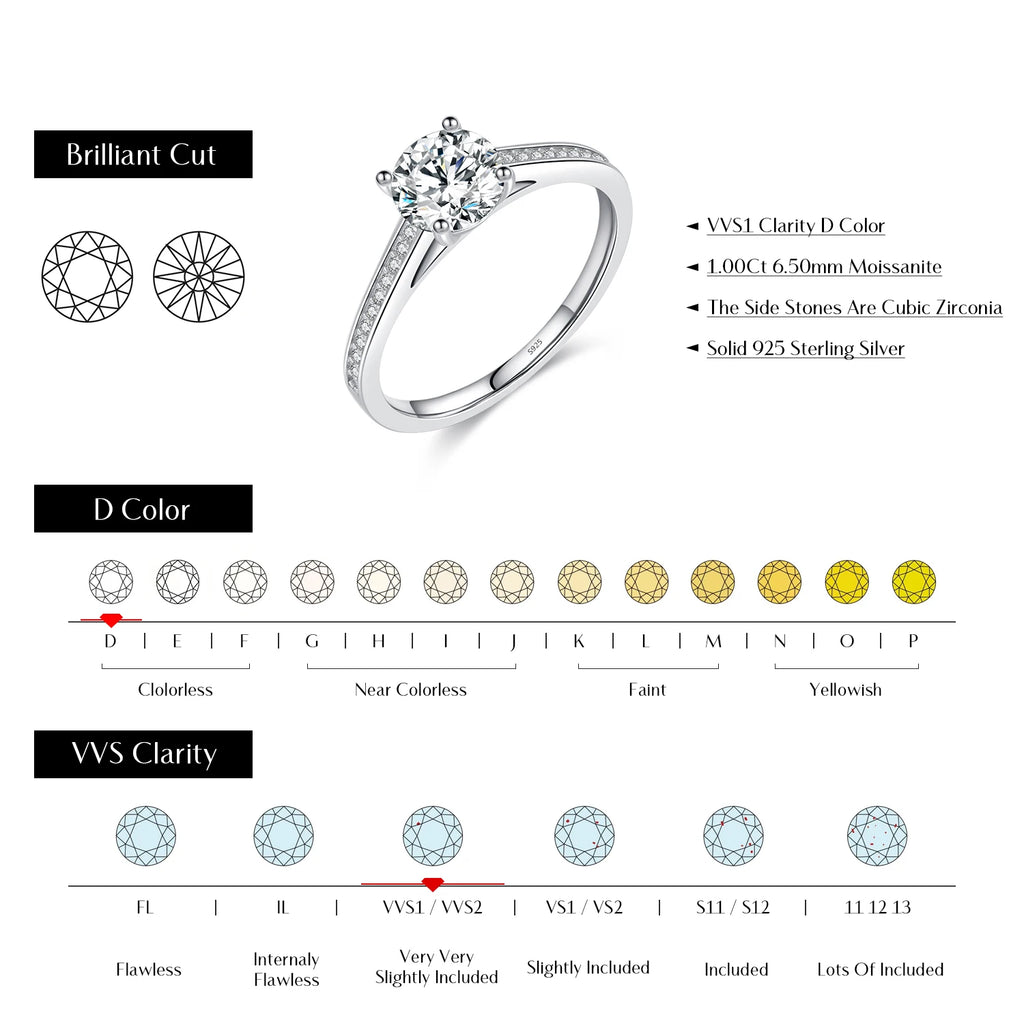 Moissanite Ring