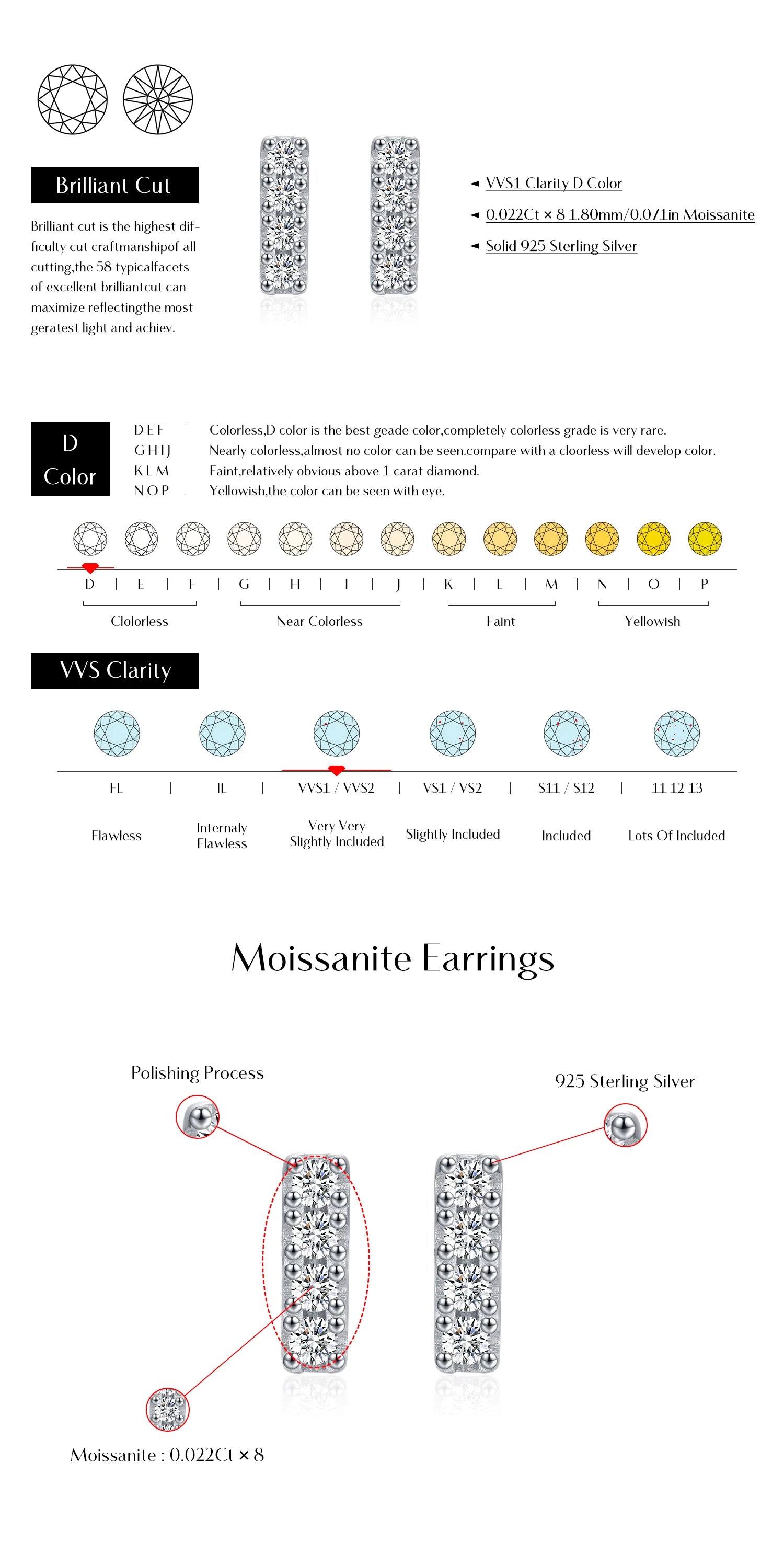 Moissanite Minimalism Stud Earrings