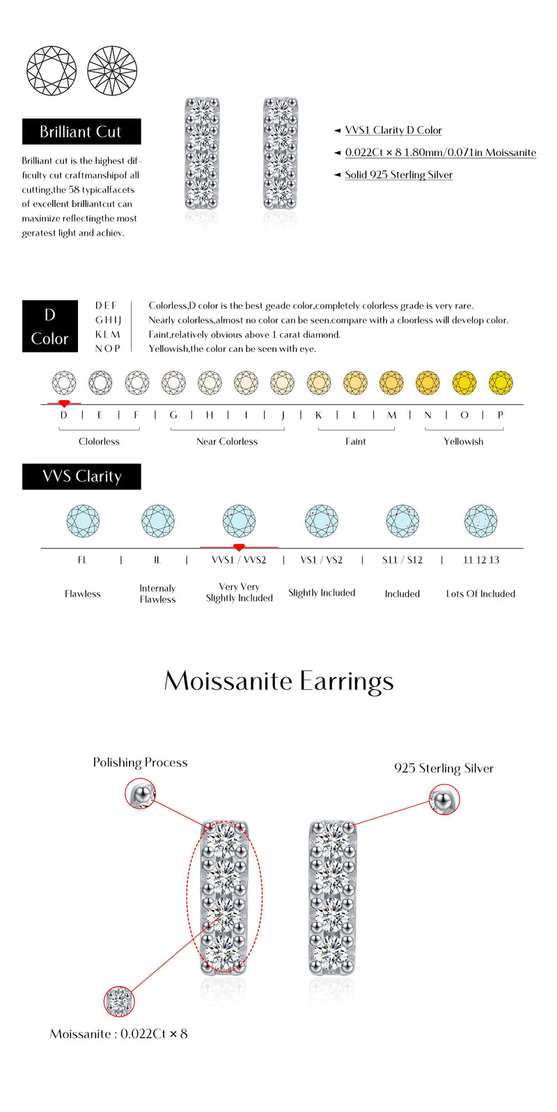 Moissanite Minimalism Stud Earrings