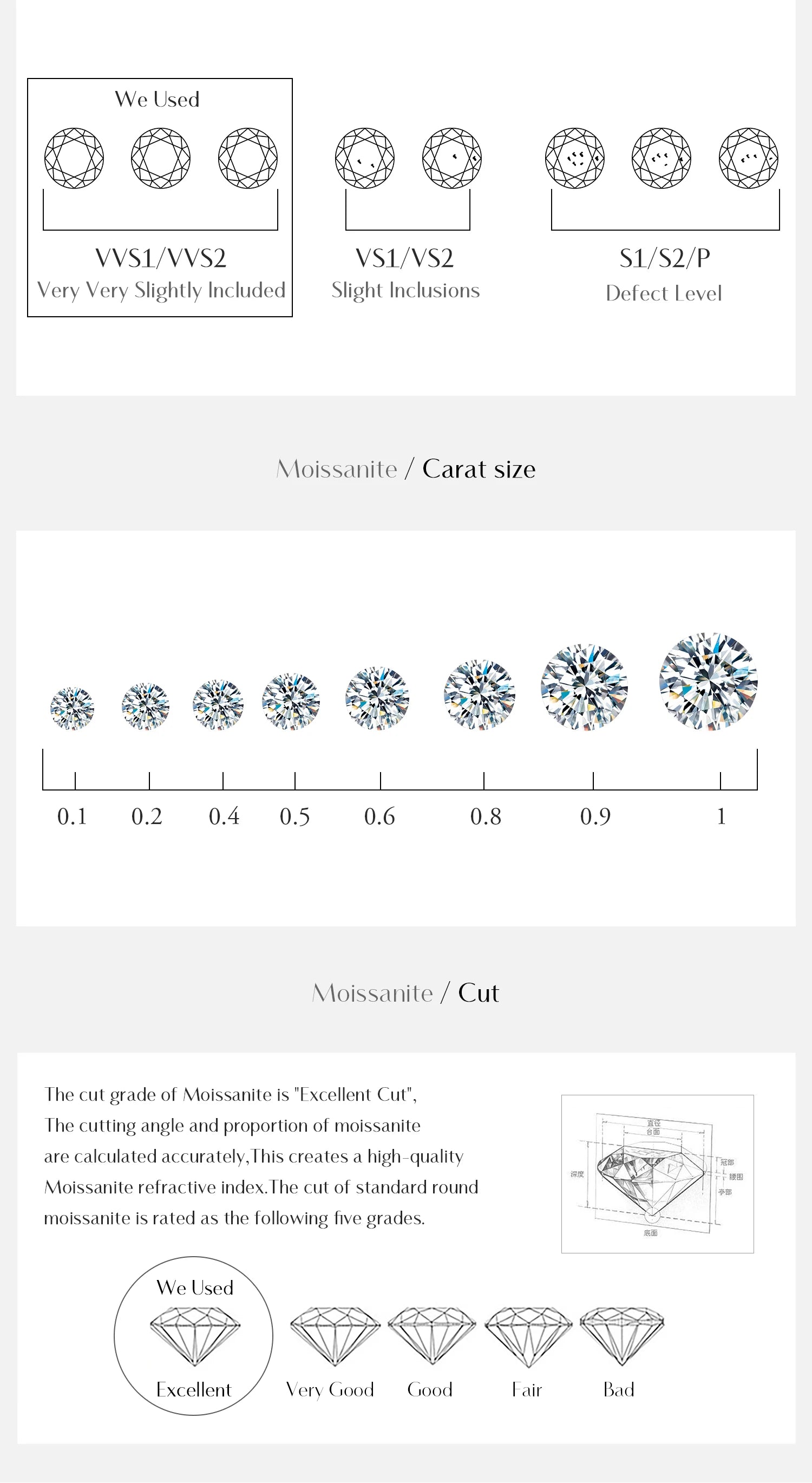 Moissanite Flower Earrings