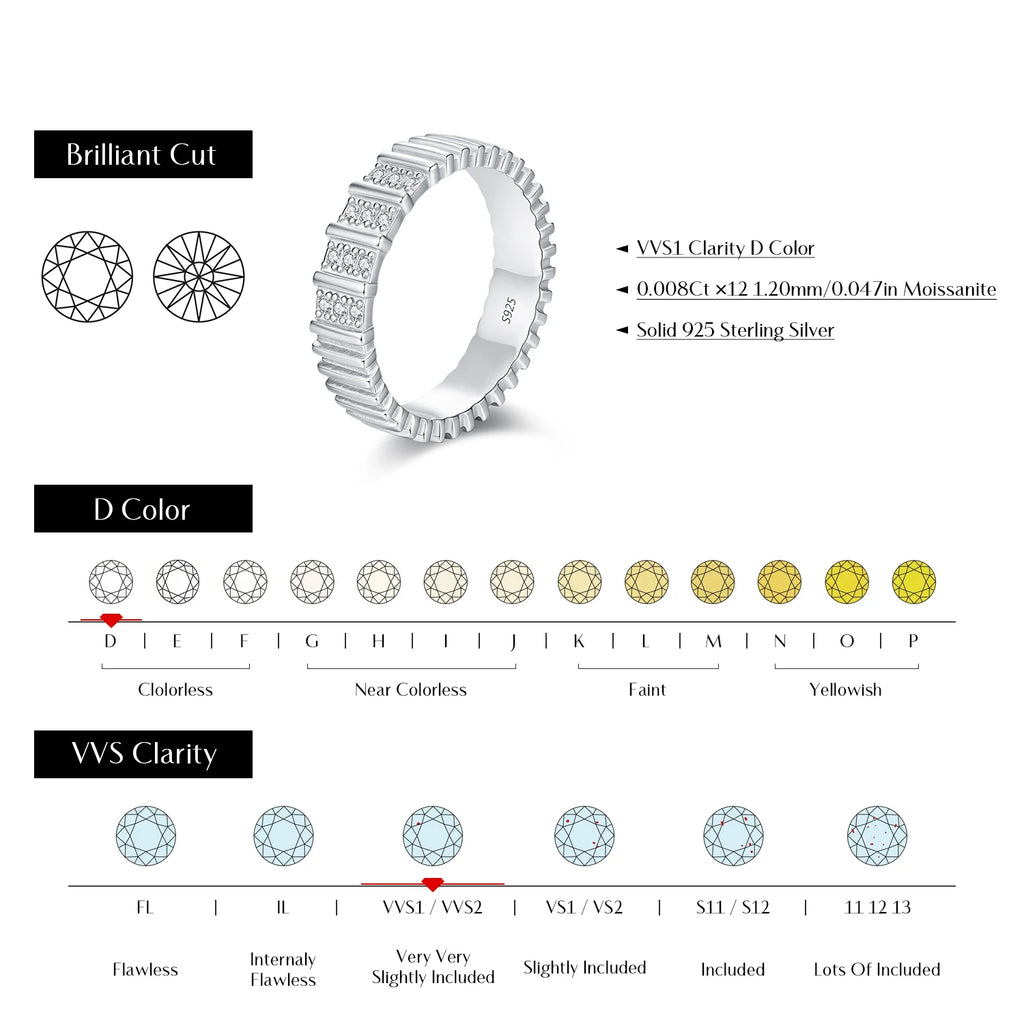 Moissanite Eternity  Ring