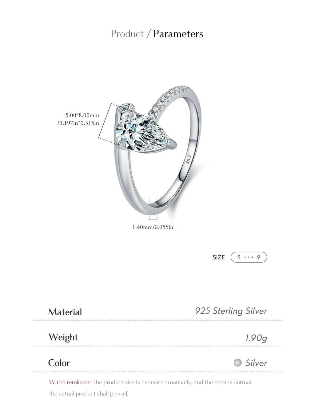 Ester Ring