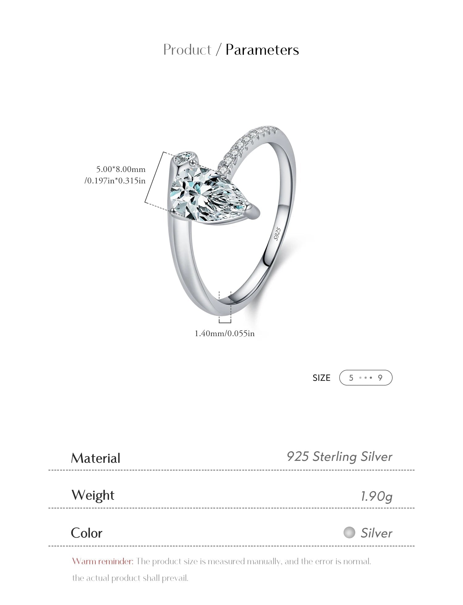 Ester Ring