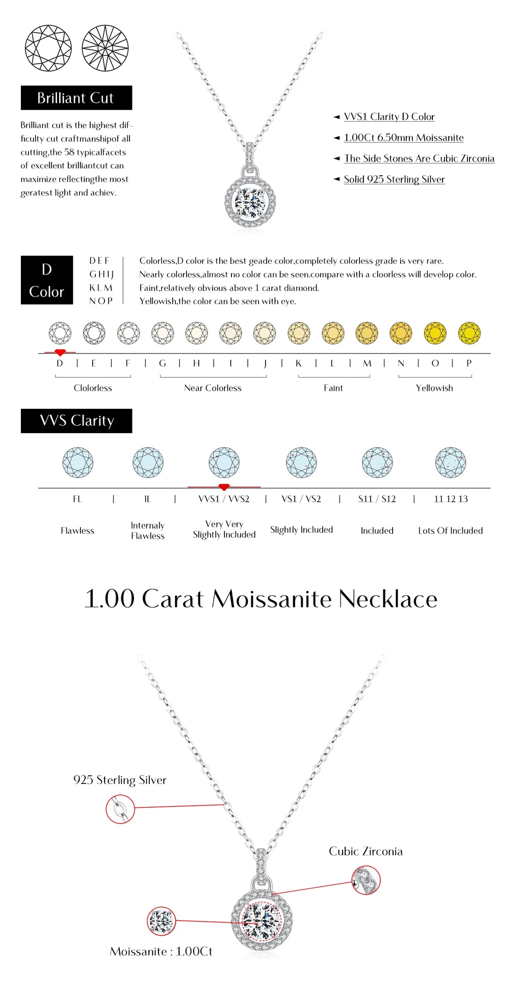 1 Carat Moissanite Pendant