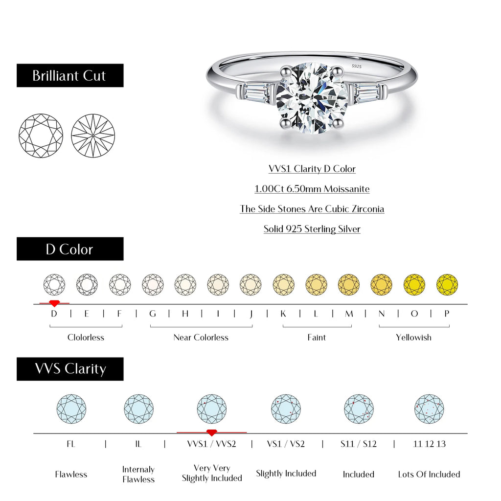 ANASTASIA RING