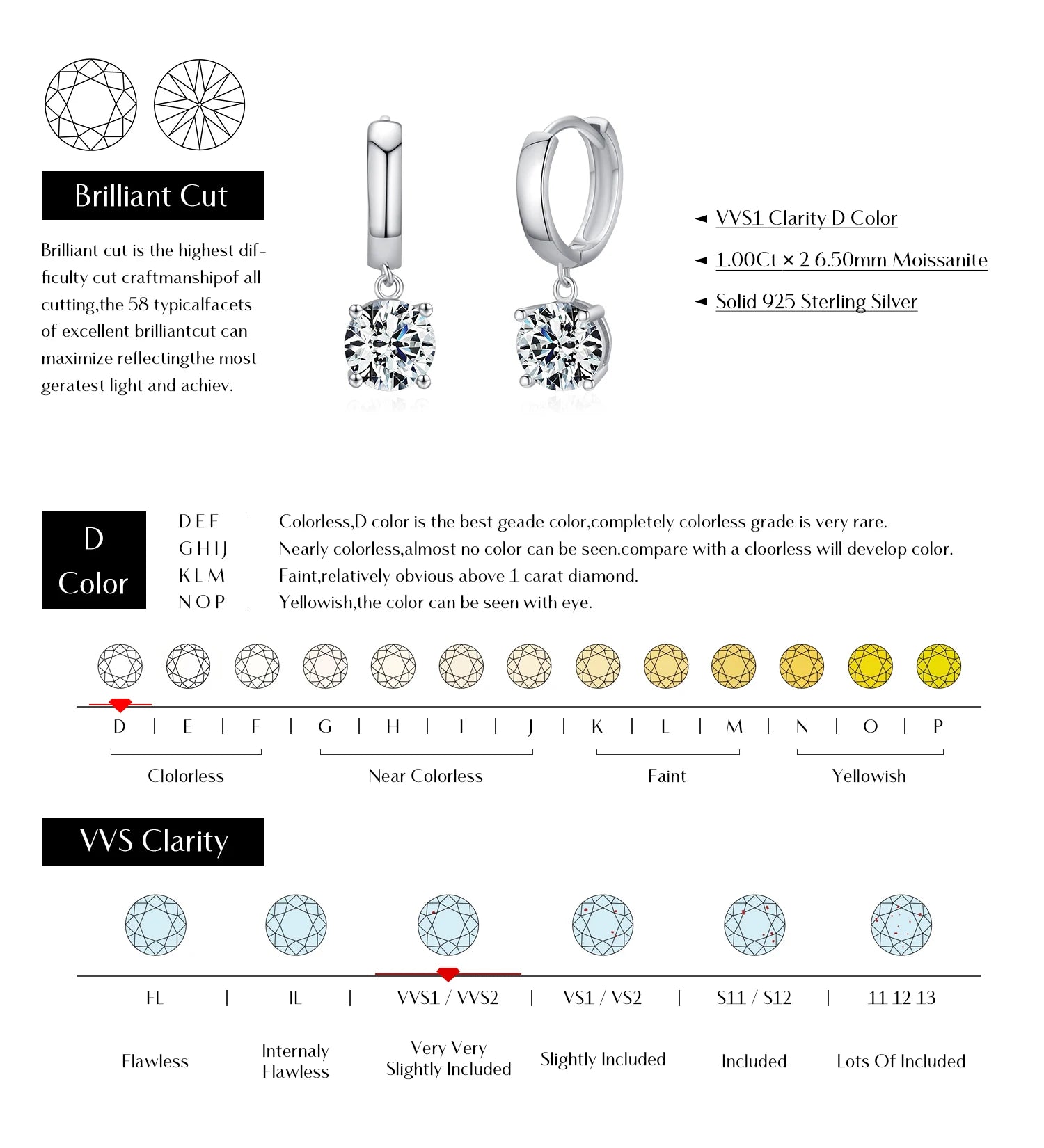 1.0CT D Color Moissanite Hoop Earrings