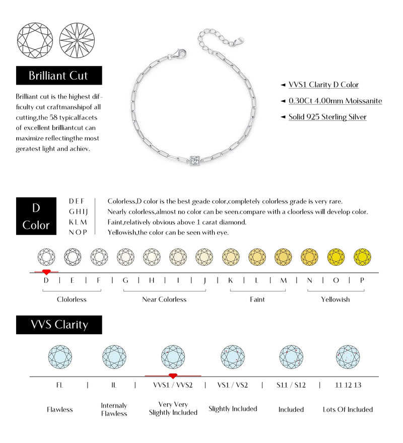 Moissanite Bracelet 0.3 Carat