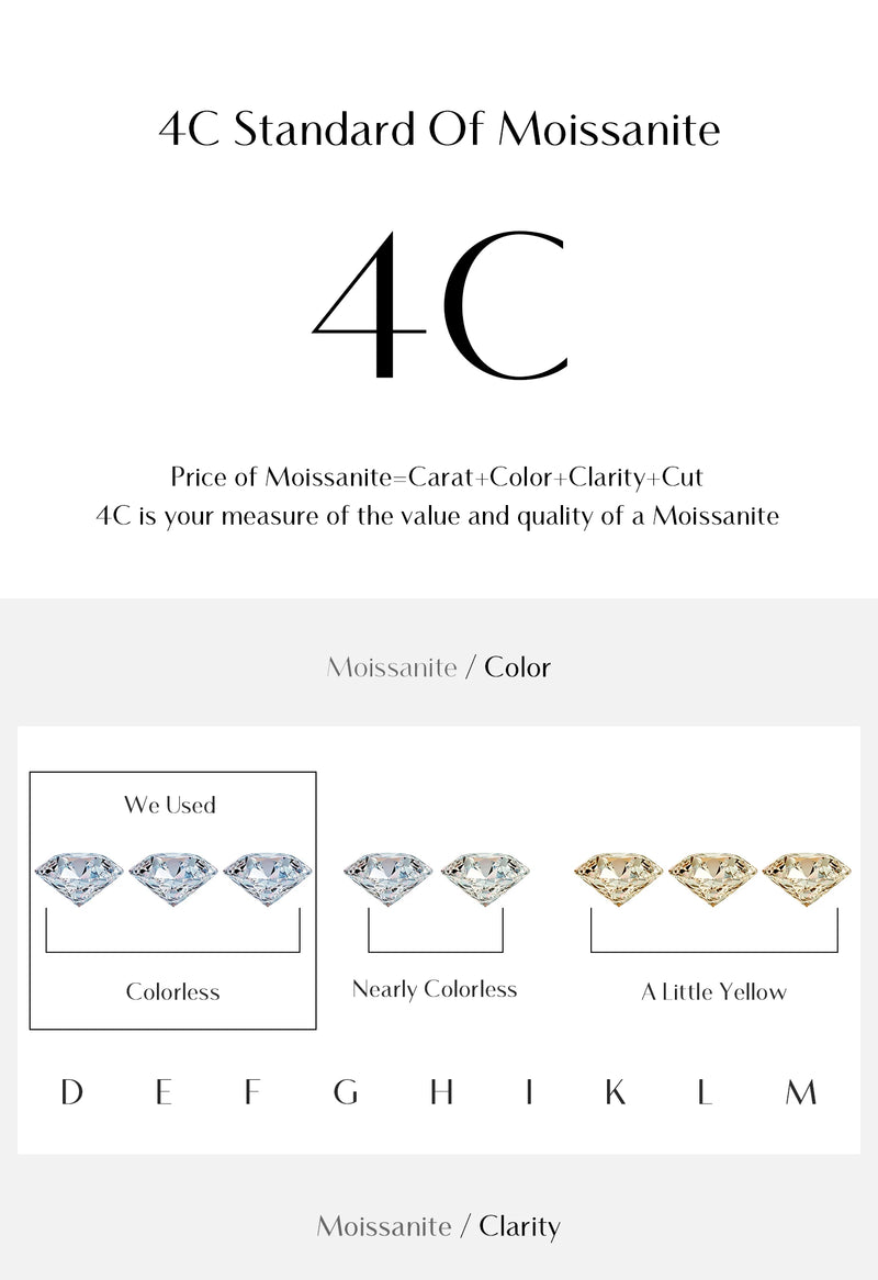 Moissanite Minimalism Stud Earrings