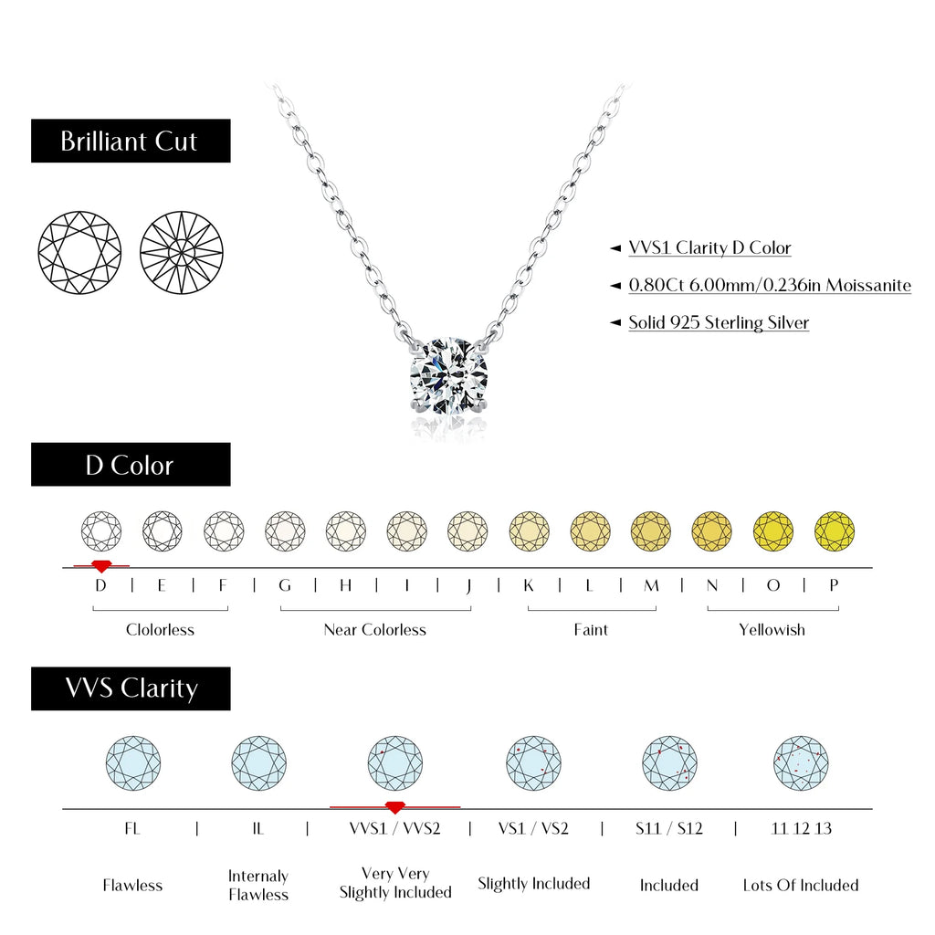 Colar moissanite Color 0.8CT Lab Diamond