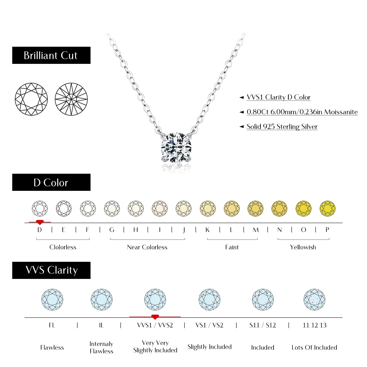 Colar moissanite Color 0.8CT Lab Diamond