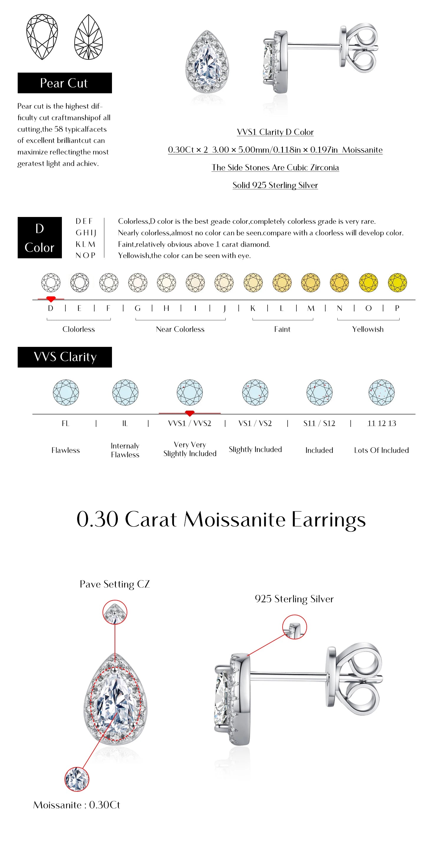 Moissanite Stud Earrings