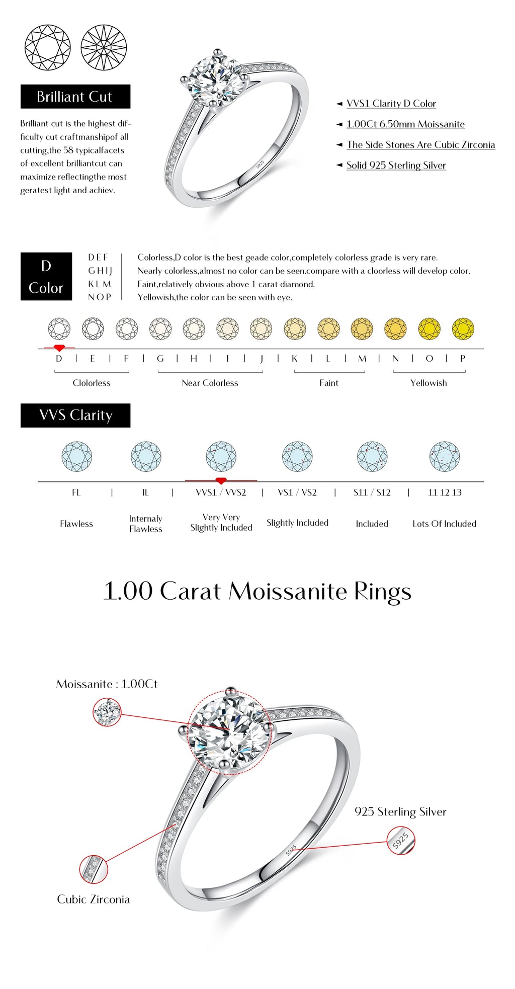 Moissanite Ring