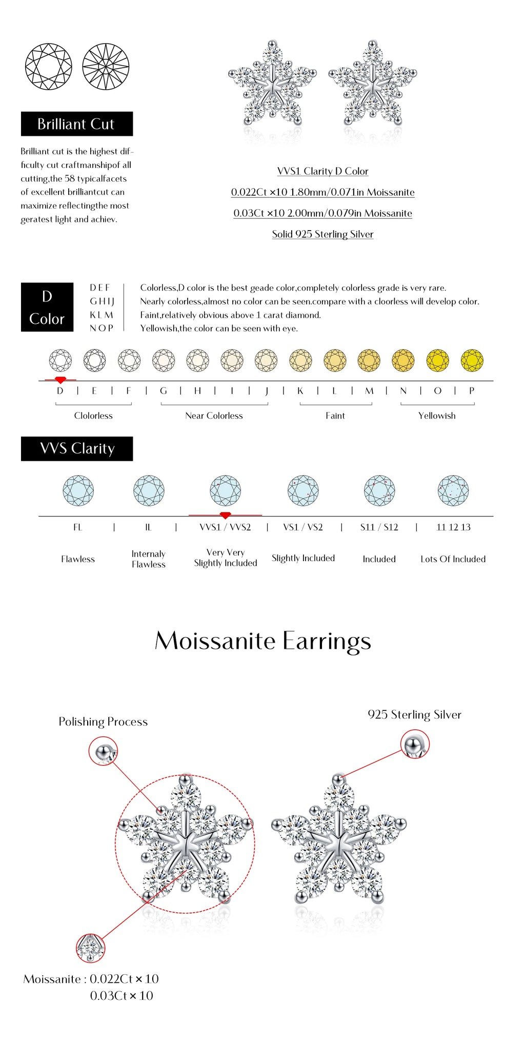 Snowflake Stud Earrings - MOISSANITE