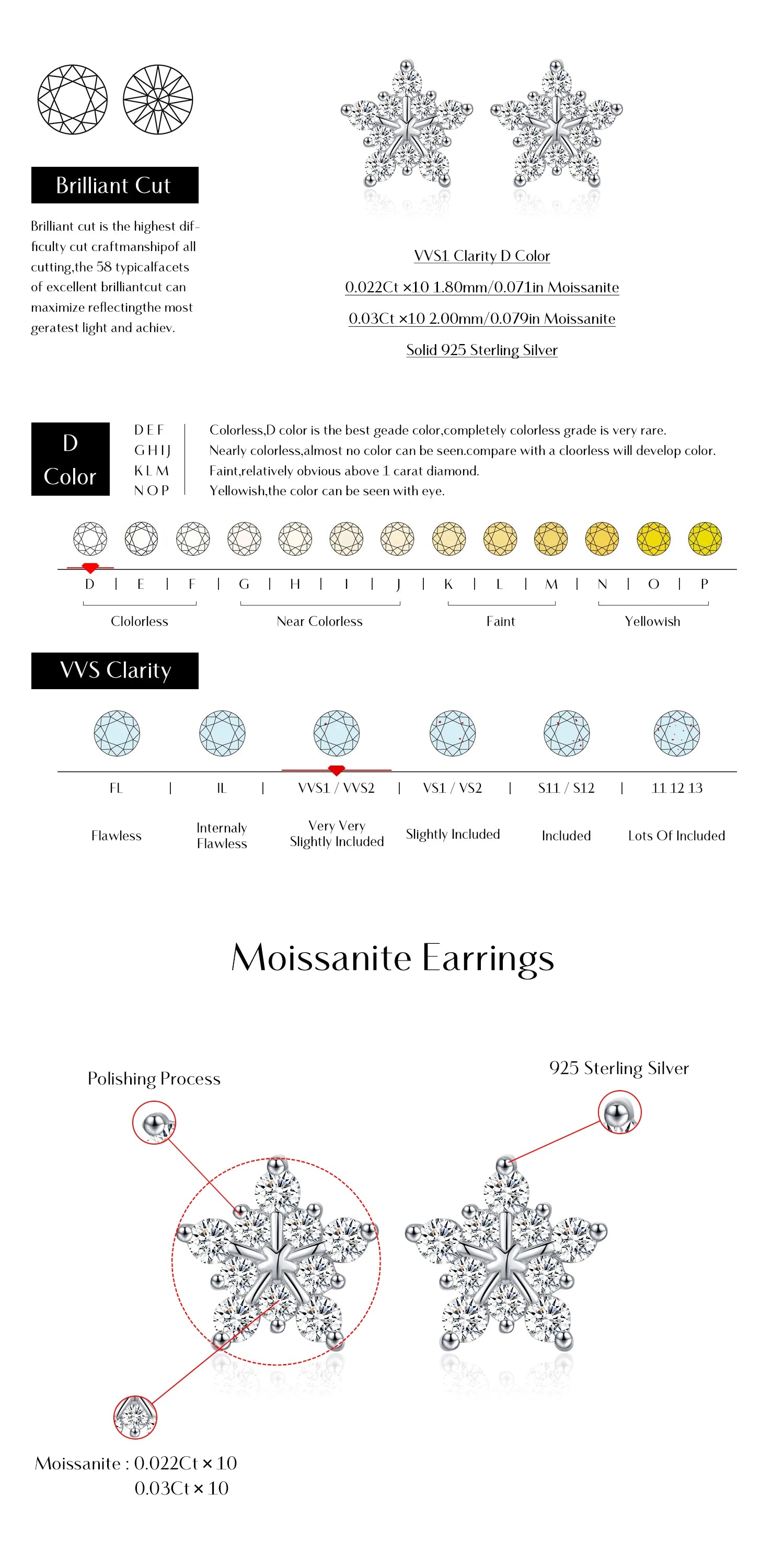 Boucles d'oreilles à tige flocon de neige - MOISSANITE