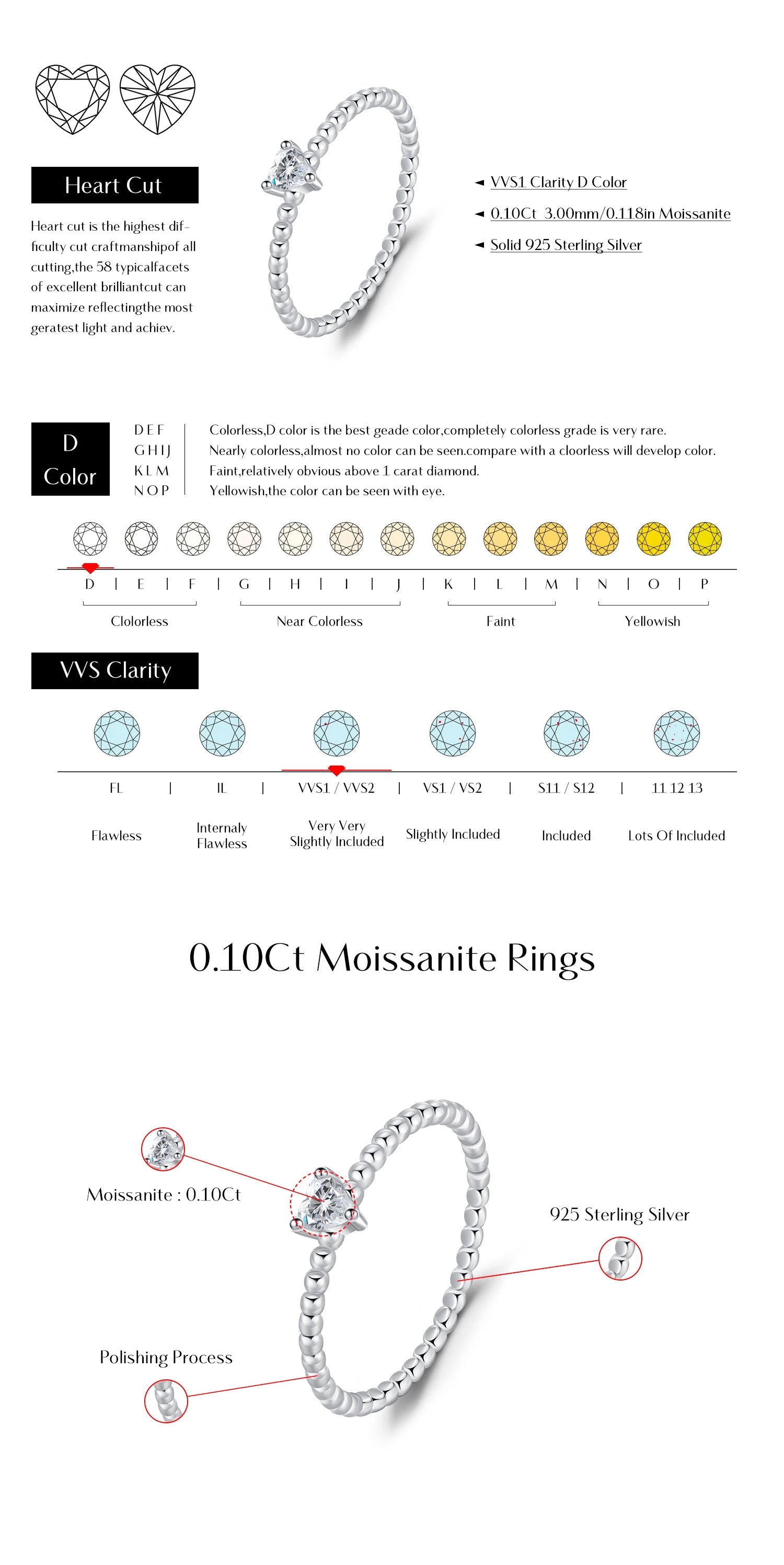 Geometric Shaped Moissanite Ring