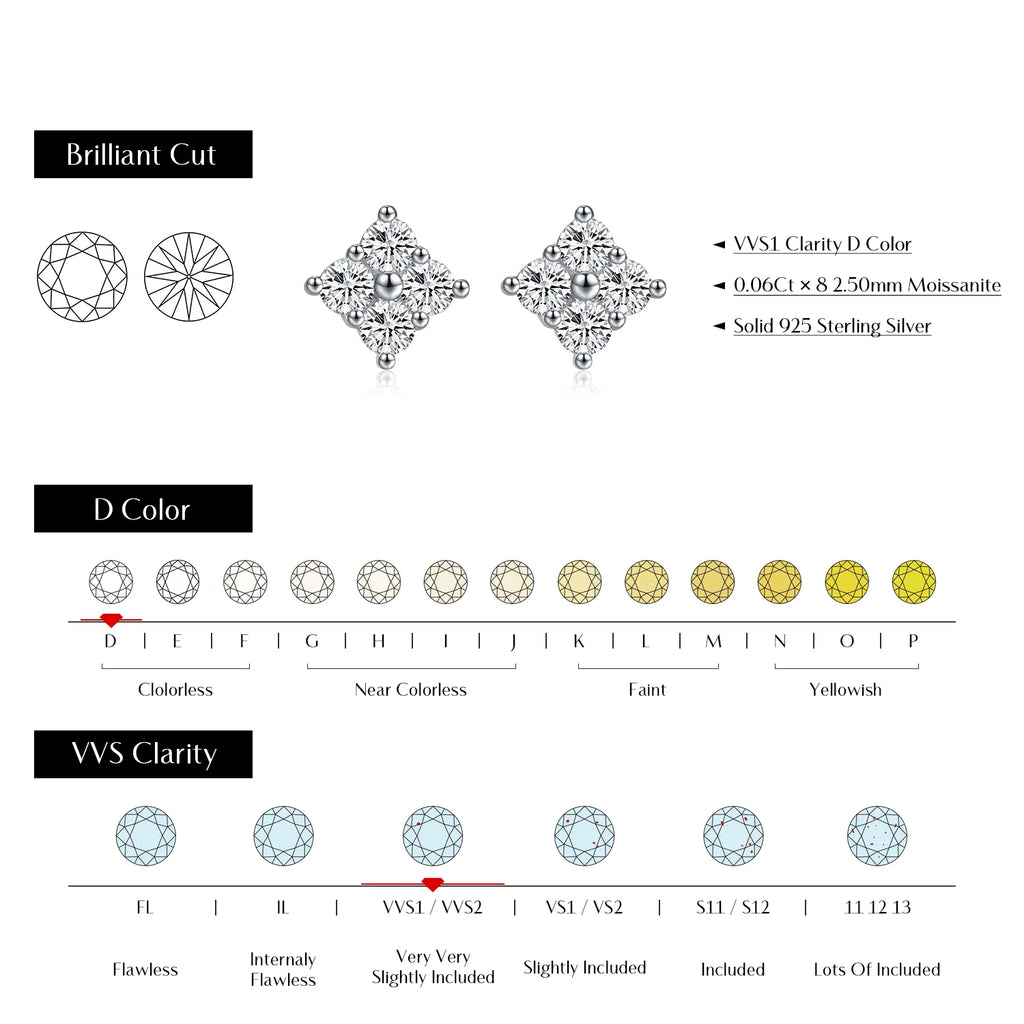Moissanite Flower Earrings