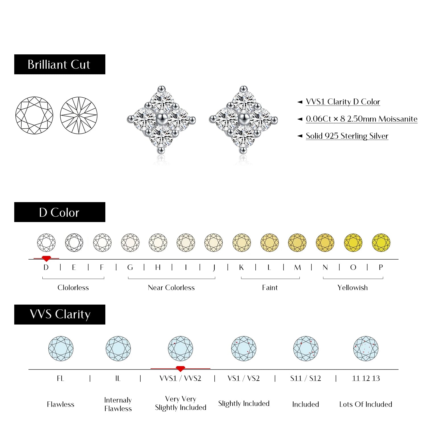 Moissanite Flower Earrings