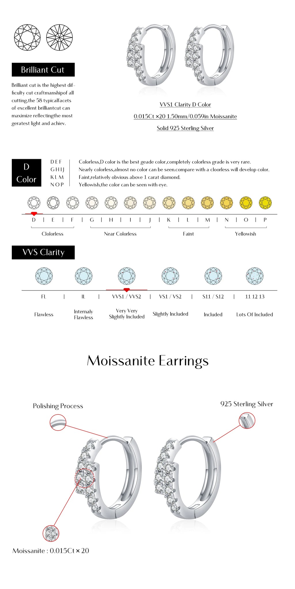 Moissanite Simple Earrings