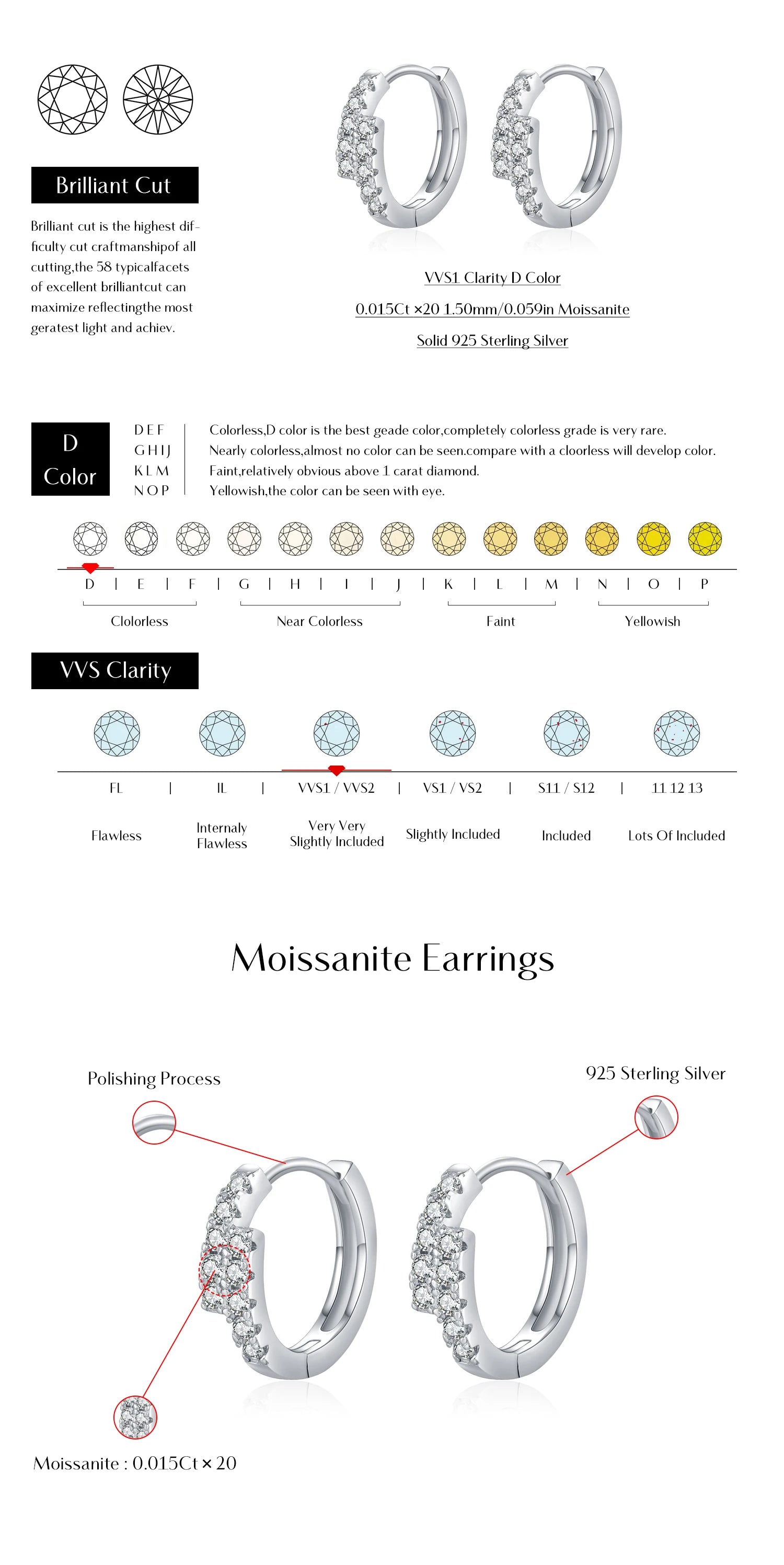 Moissanite Simple Earrings