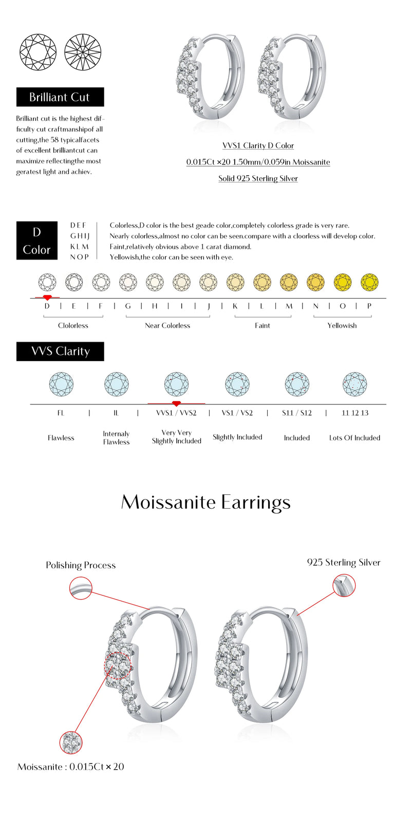 Moissanite Simple Earrings