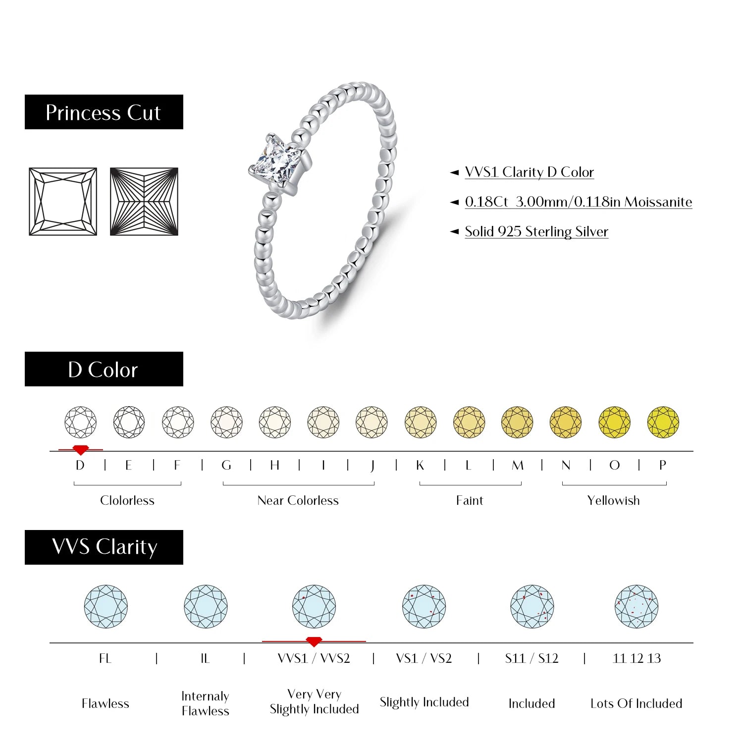 Geometric Shaped Moissanite Ring