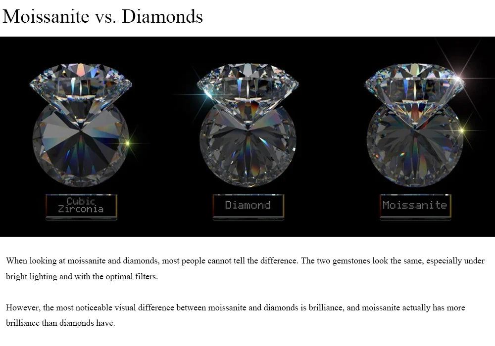 0.5-1.2 Carat D Color Moissanite Earrings